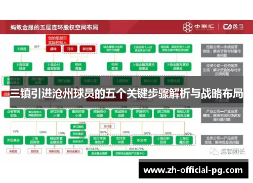 三镇引进沧州球员的五个关键步骤解析与战略布局
