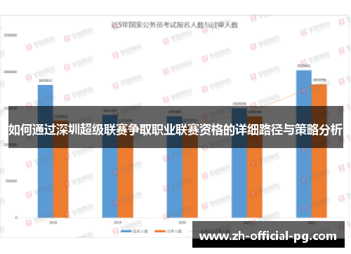 如何通过深圳超级联赛争取职业联赛资格的详细路径与策略分析