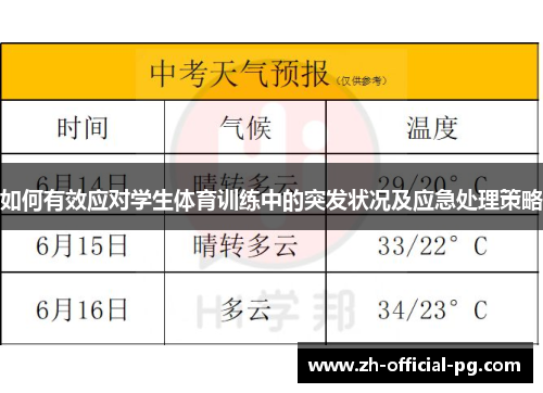如何有效应对学生体育训练中的突发状况及应急处理策略