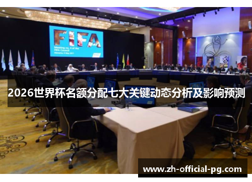 2026世界杯名额分配七大关键动态分析及影响预测