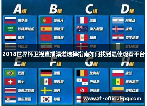 2018世界杯卫视直播渠道选择指南如何找到最佳观看平台