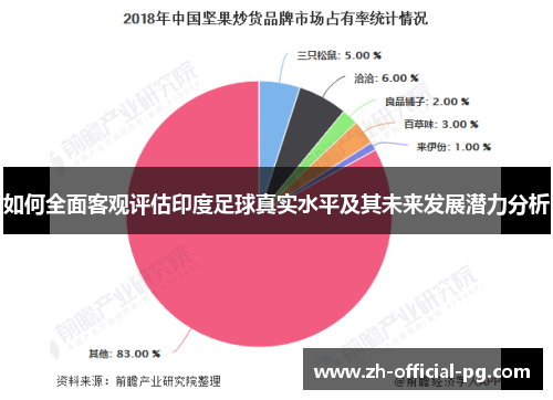 如何全面客观评估印度足球真实水平及其未来发展潜力分析