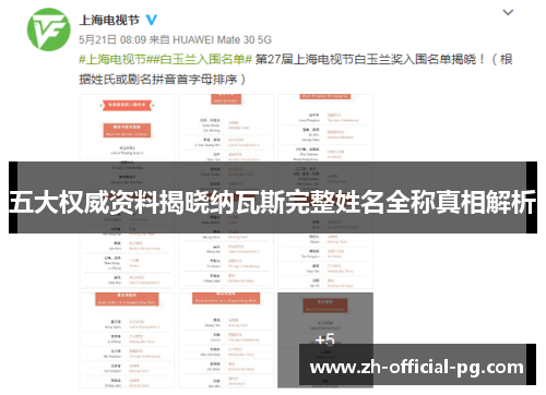 五大权威资料揭晓纳瓦斯完整姓名全称真相解析