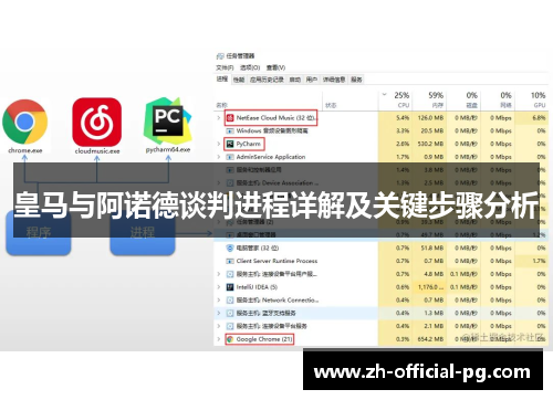 皇马与阿诺德谈判进程详解及关键步骤分析