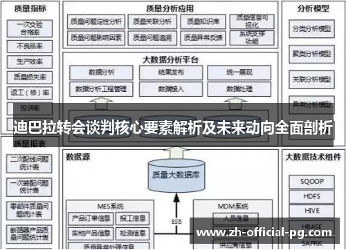 迪巴拉转会谈判核心要素解析及未来动向全面剖析