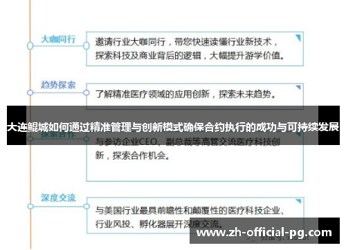 大连鲲城如何通过精准管理与创新模式确保合约执行的成功与可持续发展