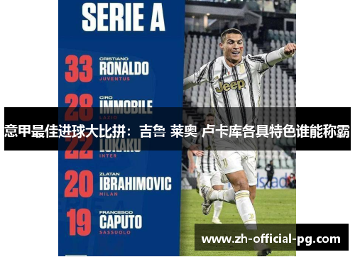 意甲最佳进球大比拼:吉鲁 莱奥 卢卡库各具特色谁能称霸 意甲最佳进球大比拼:吉鲁 莱奥 卢卡库各具特色谁能称霸