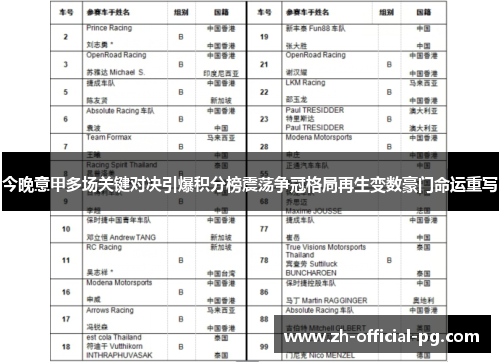 今晚意甲多场关键对决引爆积分榜震荡争冠格局再生变数豪门命运重写