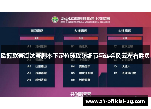 欧冠联赛淘汰赛剧本下定位球攻防细节与转会风云左右胜负 欧冠联赛淘汰赛剧本下定位球攻防细节与转会风云左右胜负