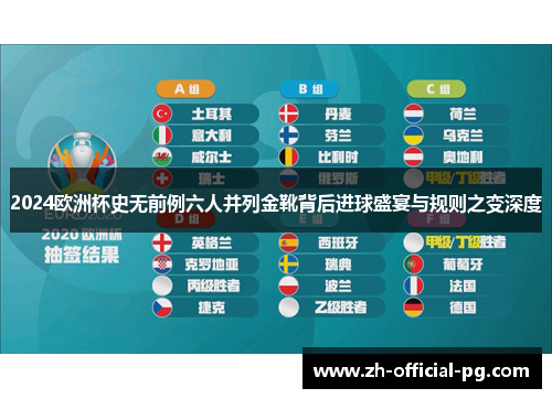 2024欧洲杯史无前例六人并列金靴背后进球盛宴与规则之变深度