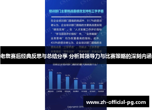 老詹赛后经典反思与总结分享 分析其领导力与比赛策略的深刻内涵