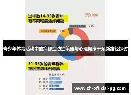 青少年体育活动中的抑郁症防控策略与心理健康干预新路径探讨 青少年体育活动中的抑郁症防控策略与心理健康干预新路径探讨